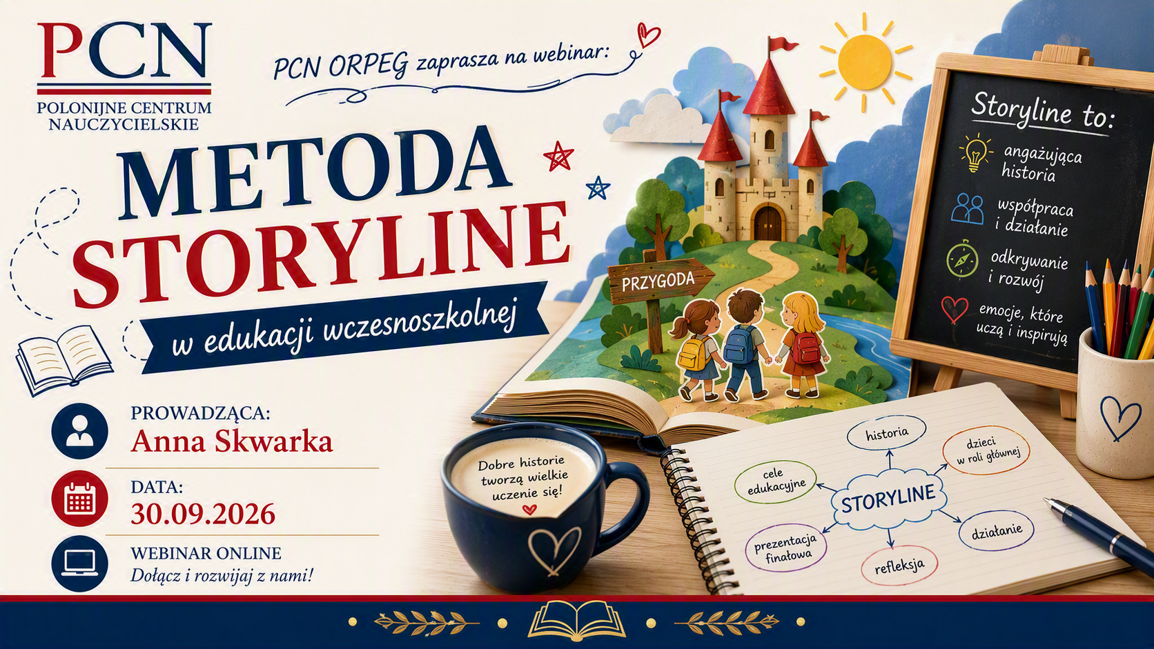 Metoda storyline w edukacji wczesnoszkolnej 